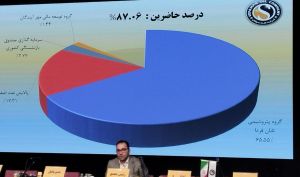 تقسیم سود 80 تومانی در مجمع نفت سپاهان