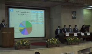 تقسیم سود 90 درصدی در مجمع «اعتلا»