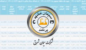 تقسیم سود 138 تومانی در مجمع سیمان شرق