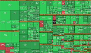 ورود بی سابقه پول به بازار در سال جاری؛ 1,040 میلیارد تومان