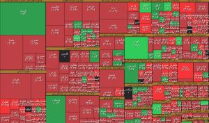خروج 400 میلیارد تومانی پول خرد از بازار