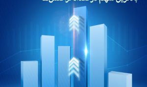 پرداخت الکترونیک سامان، بالاترین تعداد تراکنش ها را به خود اختصاص داد