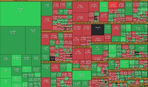 خروج 280 میلیارد تومانی پول خرد از بازار و صندوق های با درآمد ثابت
