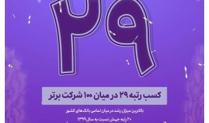 درخشش بانک اقتصادنوین در میان ۱۰۰ شرکت برتر ایران