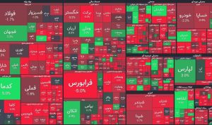 خروج 960 میلیارد تومانی نقدینگی حقیقی از بورس