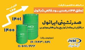 در 9 ماهه سال 1401 صورت گرفت؛ تحقق 144 درصدی سود خالص شرانل