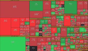 خروج 348 میلیارد تومان پول حقیقی ها از بازار