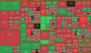 افت قابل توجه ارزش معاملات خرد