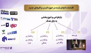 تقسیم سود ۱۲۶ ریالی در مجمع «ونوین»