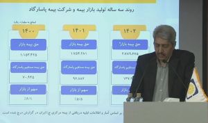 مجمع شرکت بیمه پاسارگاد / فیلم