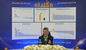 مدیران گروه مالی پاداش عملکرد «گُلدا» را در بستر جهش تاریخی طلا بررسی کردند/ درخشش «گُلدا» در عصر طلایی طلا