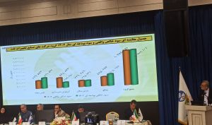 55 تومان سود برای سهامداران «فنفت»