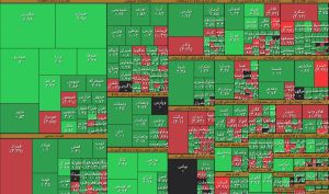 بهبود شرایط بورس در یک روز بین تعطیلی