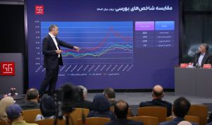 مجمع 1403 همکاران سیستم برگزار شد؛ دستاوردهای مالی و تحول در راهکارهای مشتری‌محور