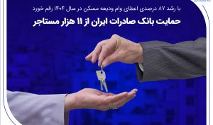 حمایت بانک صادرات ایران از 11 هزار مستاجر