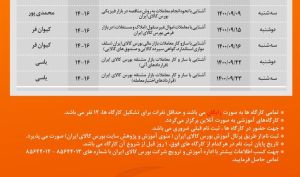 برگزاری ۶ دوره آموزشی بورس کالا در آذر ماه ۱۴۰۰