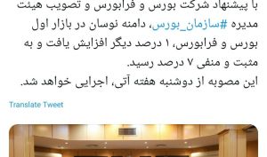 دامنه نوسان بورس و فرابورس 7 درصد شد
