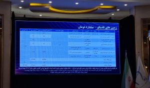 رمزگشایی از ارزش واقعی «تادیکو» / NAV سهم ۲ هزار تومان، معامله در محدوده ۳۹ درصد ارزش واقعی!