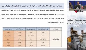 از این شرکت انتظار سود نداشته باشید!