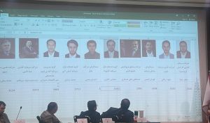 معرفی مردان جدید مهمترین تشکل سرمایه گذاری در ایران