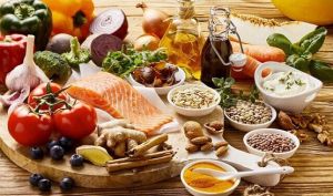 سیگنال‌های خرید از گروه غذایی