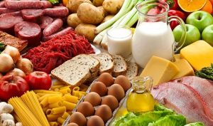گزینه‌های خرید در گروه غذایی بر اساس ریسک‌پذیری معامله‌گران