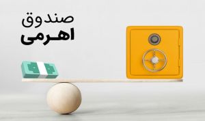 صندوق‌های اهرمی؛ فرصت نوسان سنگین یا تله ؟