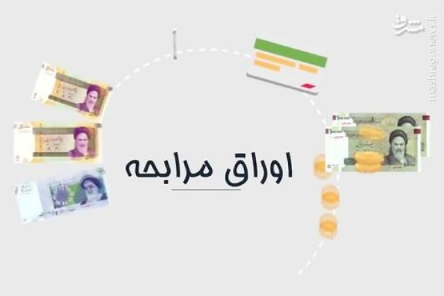 پذیره نویسی اوراق مرابحه «شرکت تکران مبرد»