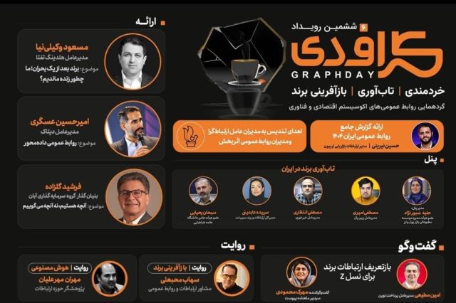 از تاب‌آوری برند تا هوش مصنوعی؛ معرفی سخنرانان ششمین گراف‌دی