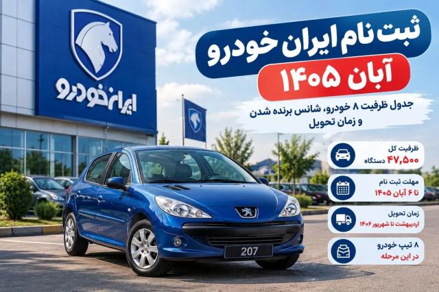 قرعه‌کشی ایران‌خودرو فردا؛ شانس برنده شدن چقدر است؟ زمان اعلام نتایج فروش آبان ۱۴۰۵