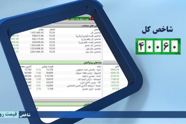 شنبه دل انگیز بازار سهام