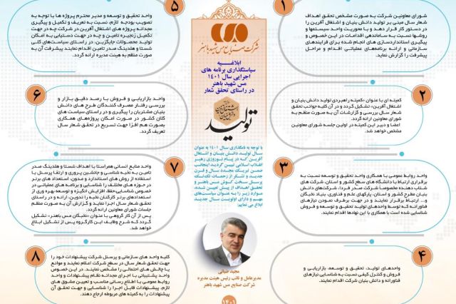 ابلاغیه سیاست گذاری برنامه های اجرایی سال ۱۴۰۱ مس شهید باهنر
