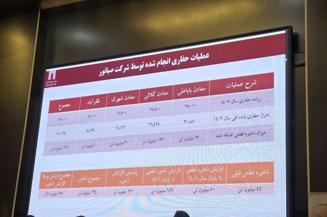 خبر خوب از عملیات حفاری انجام شده شرکت صبا نور