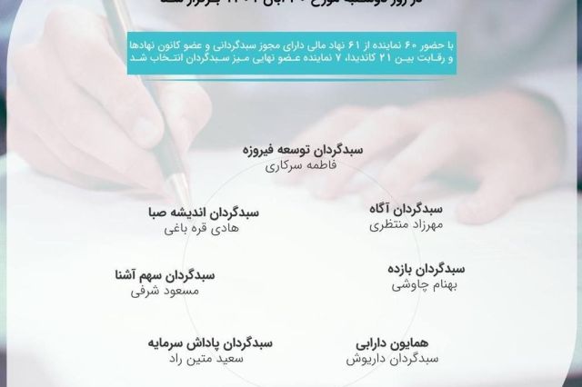معرفی اعضای نخستین کارگروه سبد گردانی و مدیریت دارایی بورس
