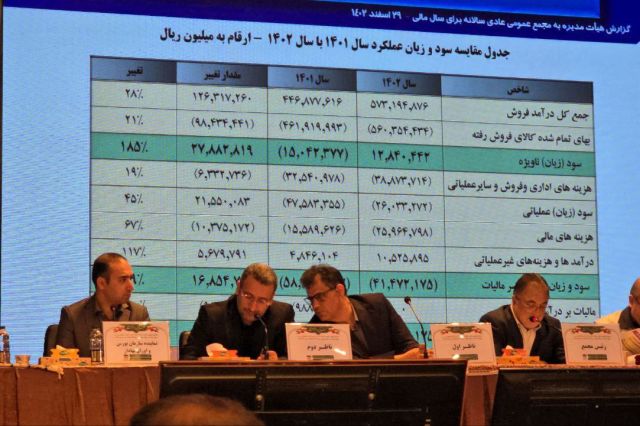 مدیر عامل: اصلاح ساختار مالی شرکت ذوب آهن همچنان استمرار دارد