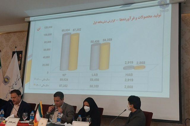تصویب افزایش سرمایه «شیران» در مجمع