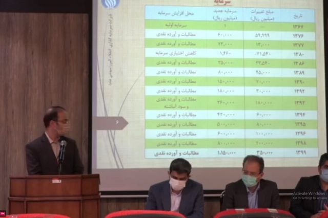 تصویب افزایش سرمایه 78 درصدی «اعتلا» در مجمع