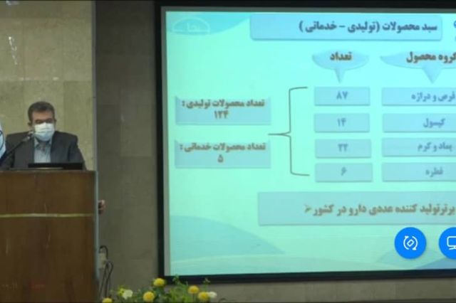 سبحان دارو 243 میلیارد تومانی شد