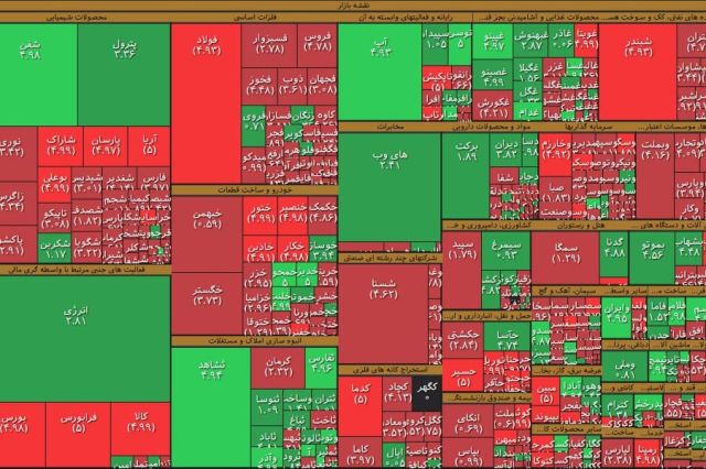 گروه انبوه سازی در صدر متقاضیان حقیقی
