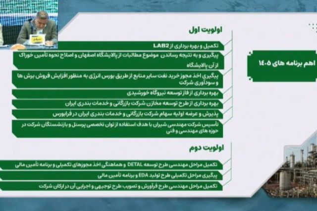 مجمع «شیران» 350 ریال سود تقسیم کرد