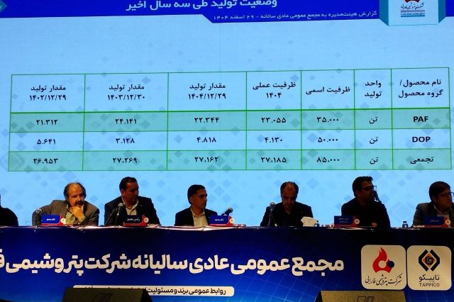 تقسیم سود یک ریالی در مجمع پتروشیمی فارابی