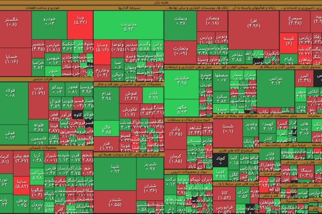 تداوم خروج پول خرد از بازار؛ امروز حدود 210 میلیارد تومان