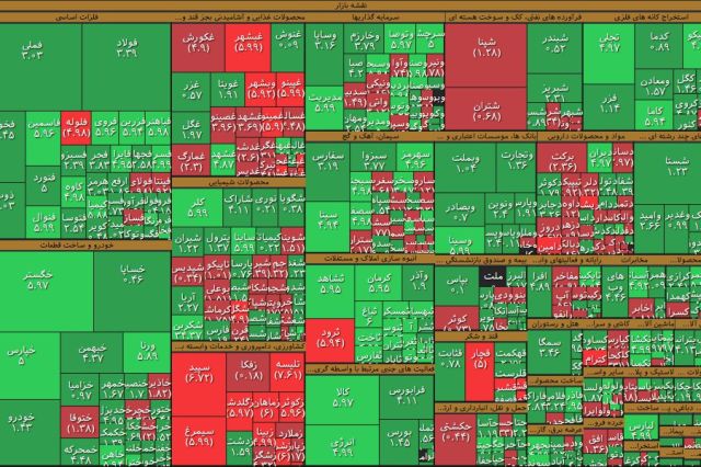 تزریق ۱۸۸ میلیارد تومان پول خرد نو به بازار