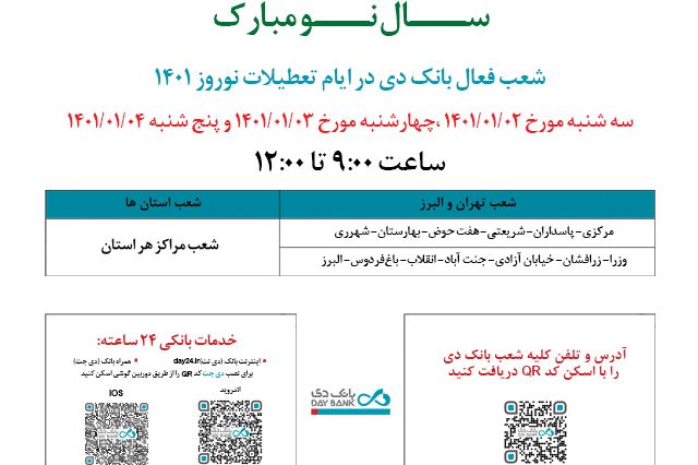 اعلام شعب کشیک بانک دی در روزهای ابتدایی نوروز 1401