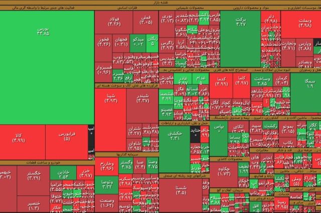 نماد بورس در صدر تقاضای حقیقی ها