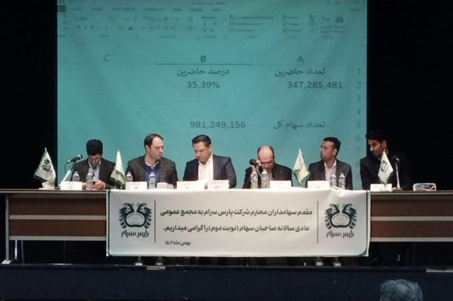 صورت های مالی «کسرام» تصویب نشد