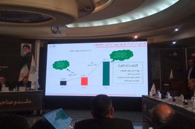 شفاف سازی مجمع «خساپا» درخصوص احتمال تجدید ارزیابی