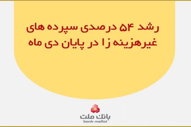 رشد ۵۴ درصدی سپرده های غیرهزینه زاى بانک ملت در پایان دی ماه