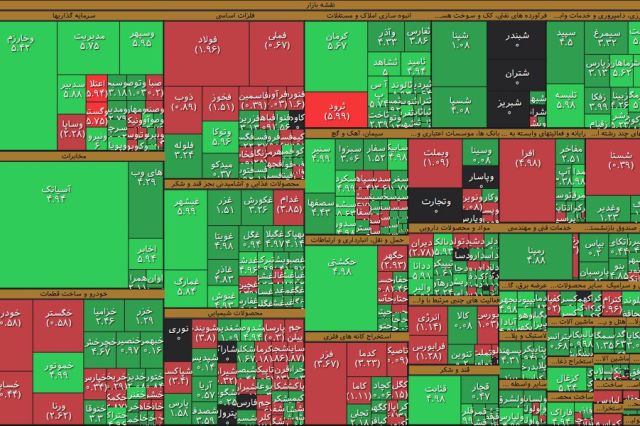 تزریق پول حقیقی به بازار از سر گرفته شد