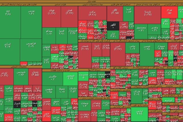 خروج 230 میلیارد تومان پول حقیقی ها از بورس